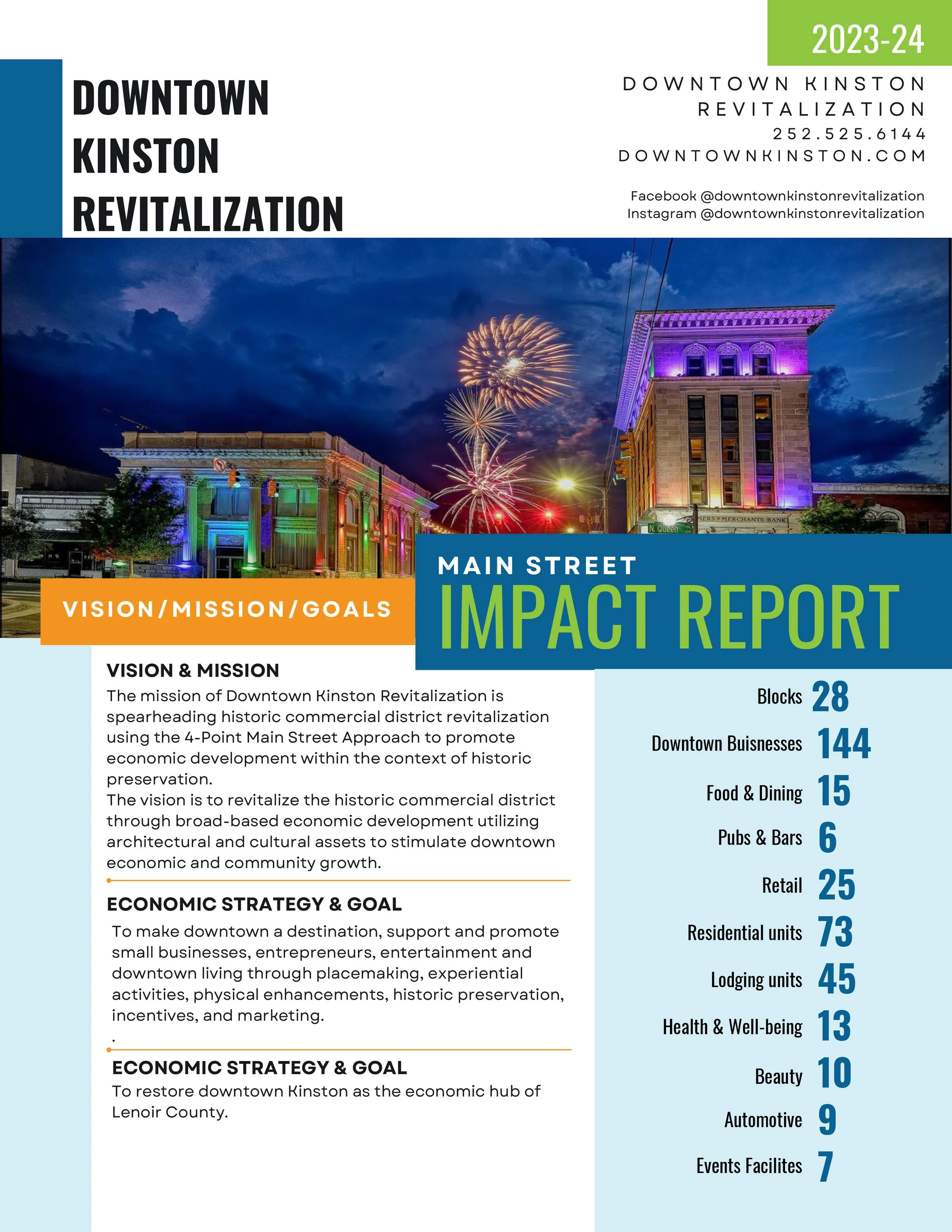 Downtown Kinston Revitalization in Kinston, NC