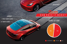IE Auto Detailing, window tint and PPF in Riverside, CA (3)