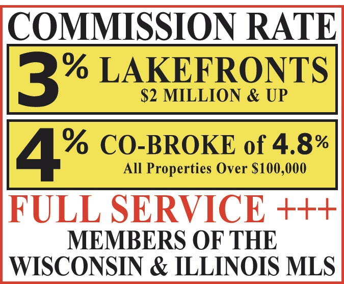 Lake Geneva Area Realty in Lake Geneva, WI (4)