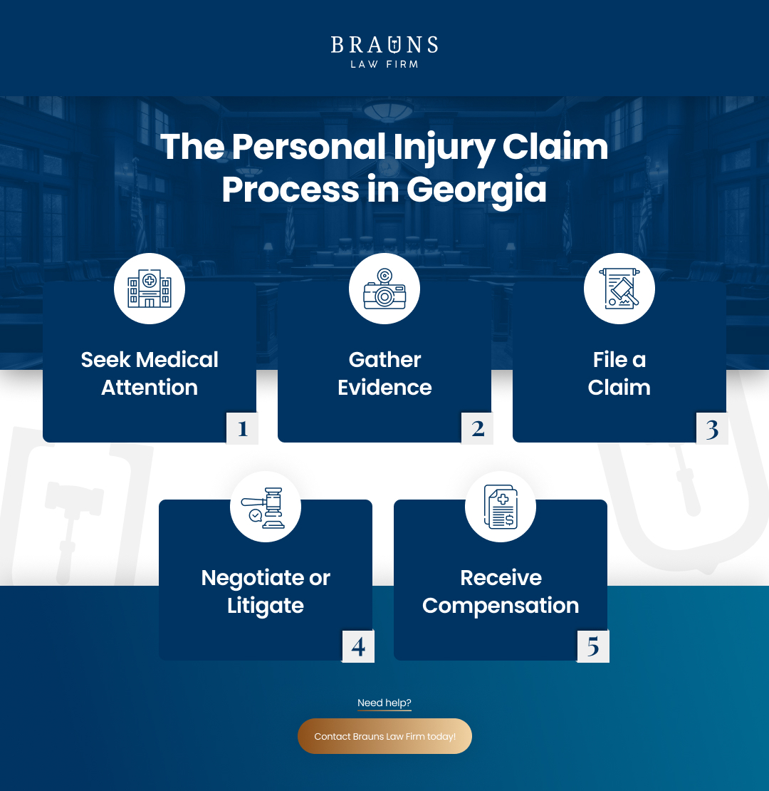 Brauns Law Accident Injury Lawyers, PC in Duluth, GA
