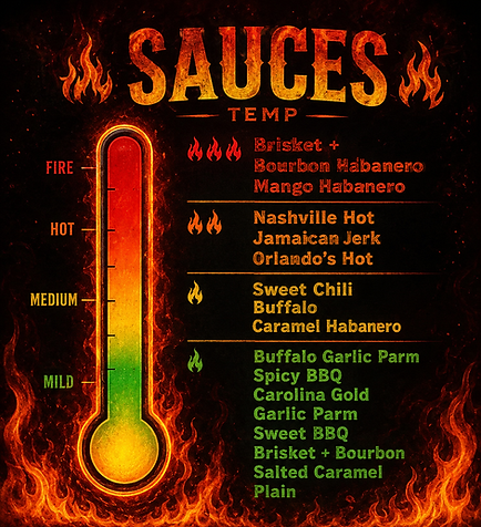 Poagies Bbq, Pizza, Ice Cream And More! in Louisville, OH