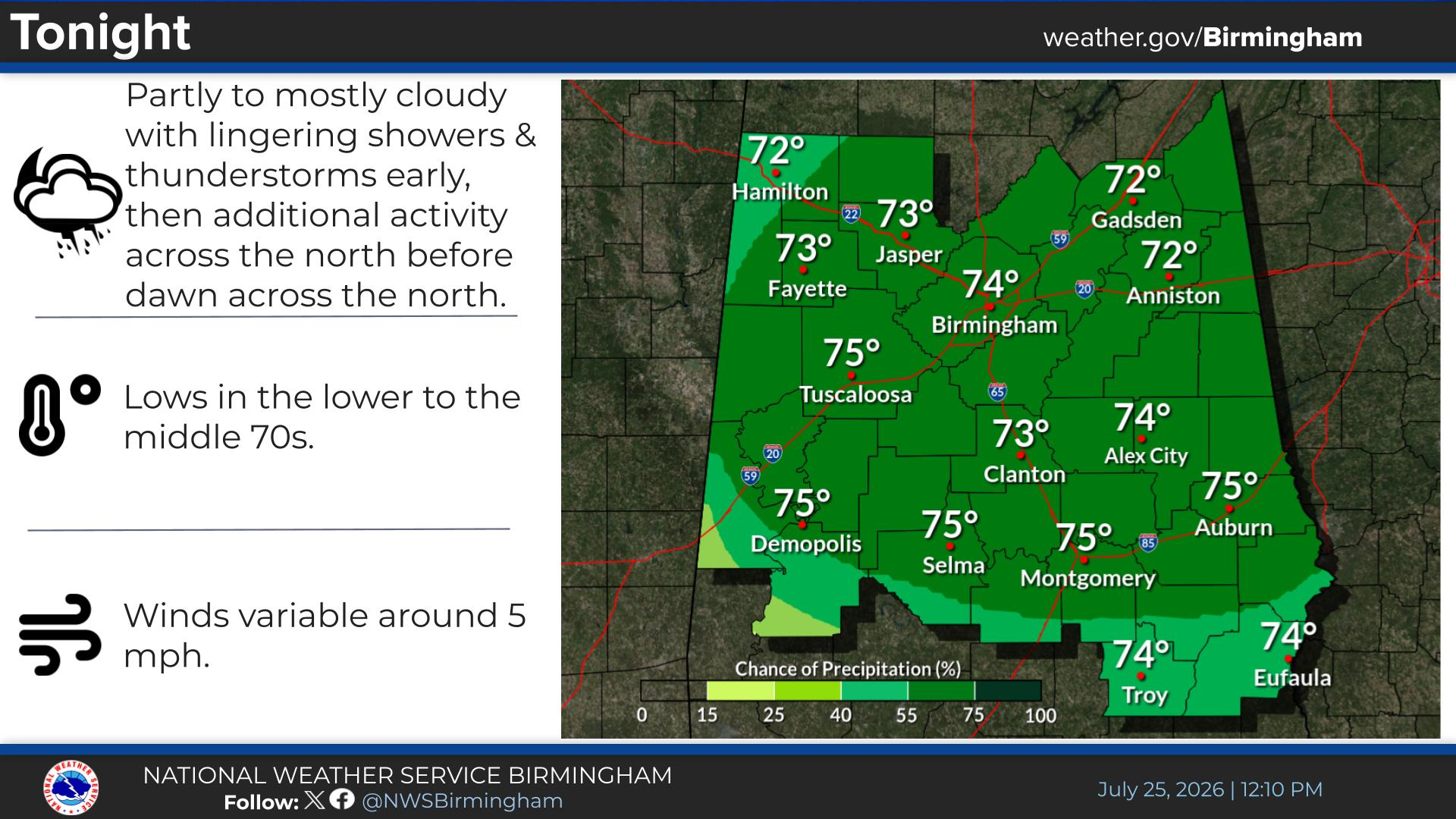 National Weather Service, Birmingham in Calera, AL