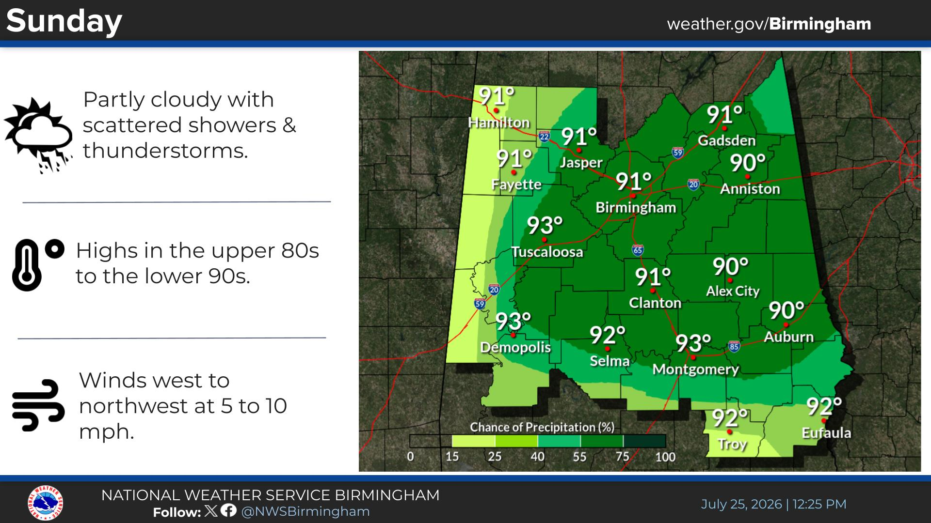 National Weather Service, Birmingham in Calera, AL (2)
