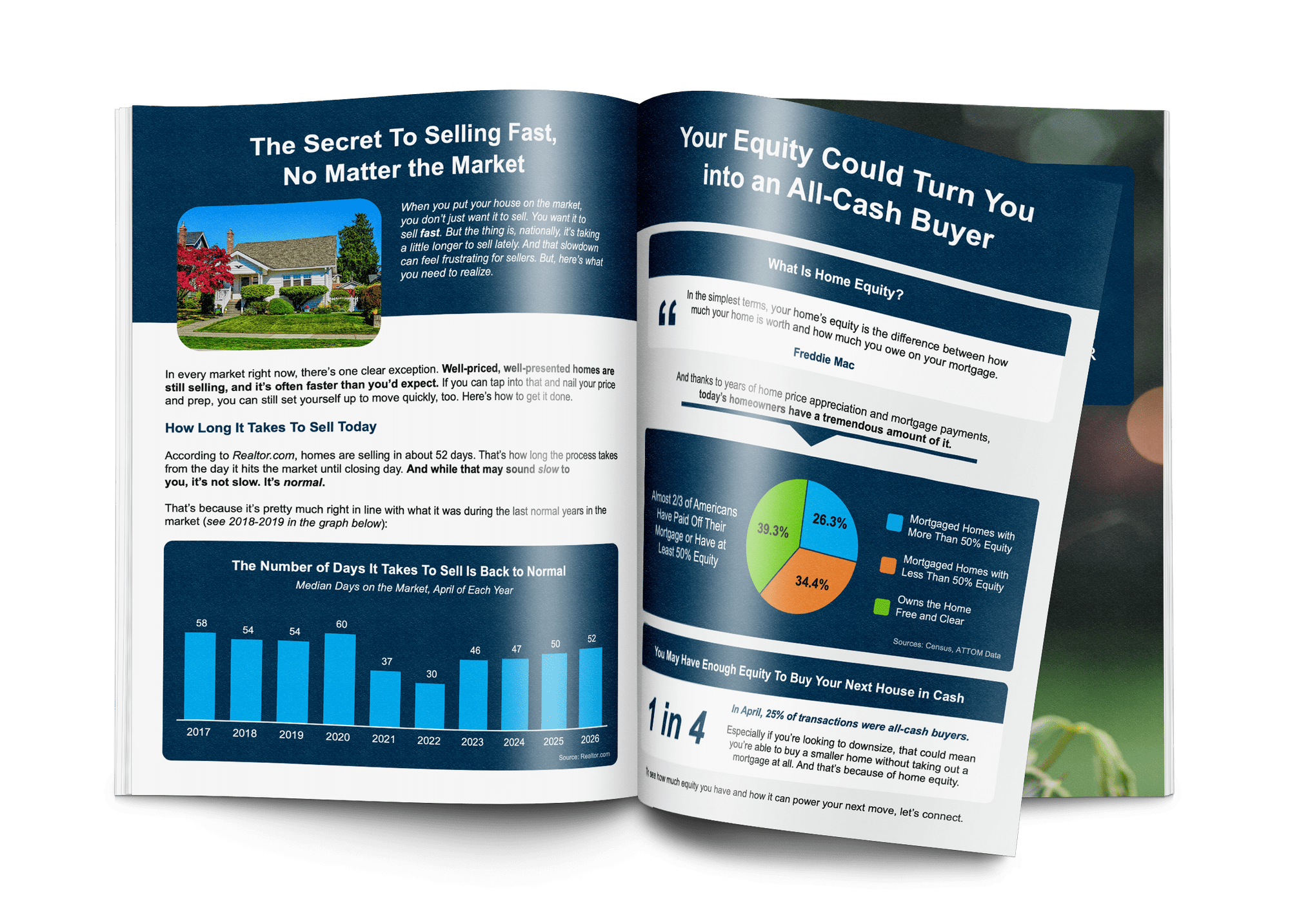 Carmela Realty in Thousand Oaks, CA