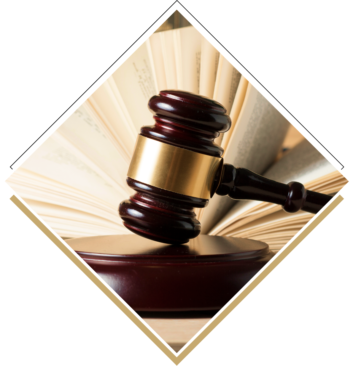 Law Offices of Hyslop and Pila in Brooksville, FL