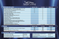 Nature's Hand Car Wash in Morton Grove, IL (5)
