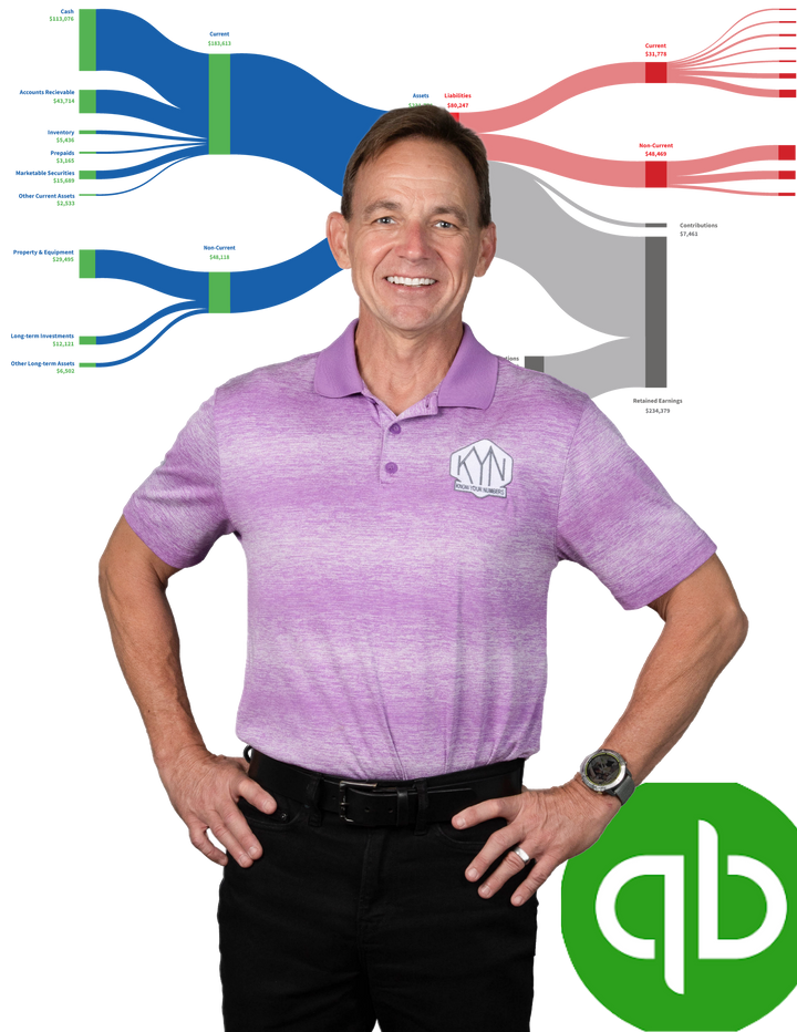Know Your Numbers Accounting PLLC in Pearland, TX