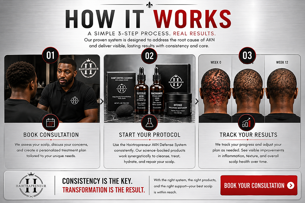 Hairtrapreneur Inc. in Jackson, MS (2)