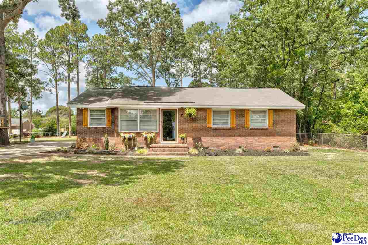 INNOVATE Real Estate in Myrtle Beach, SC (6)
