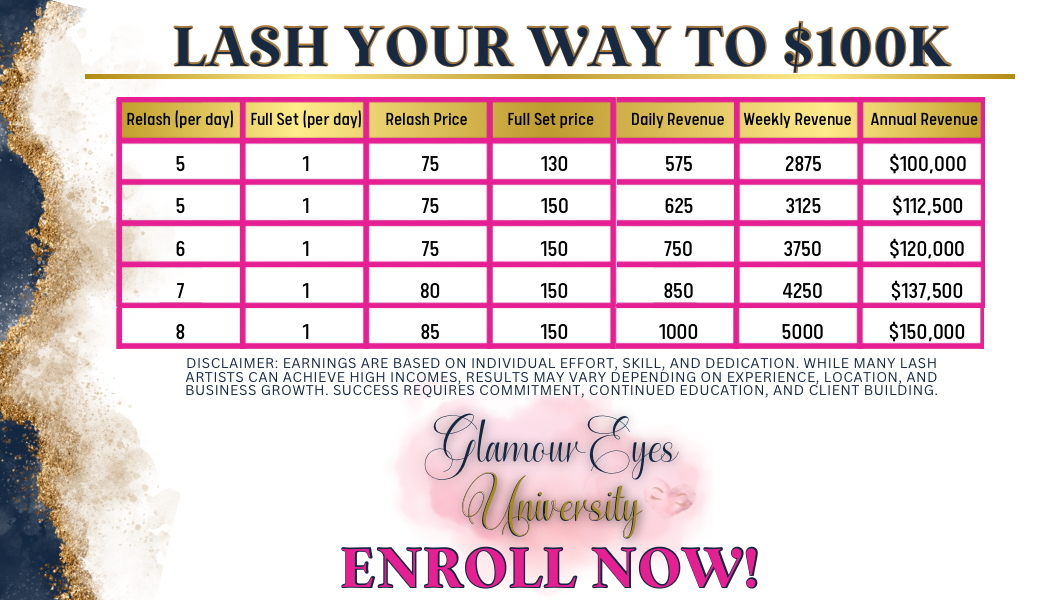 GlamourEyes & More, LLC in Abilene, TX (2)