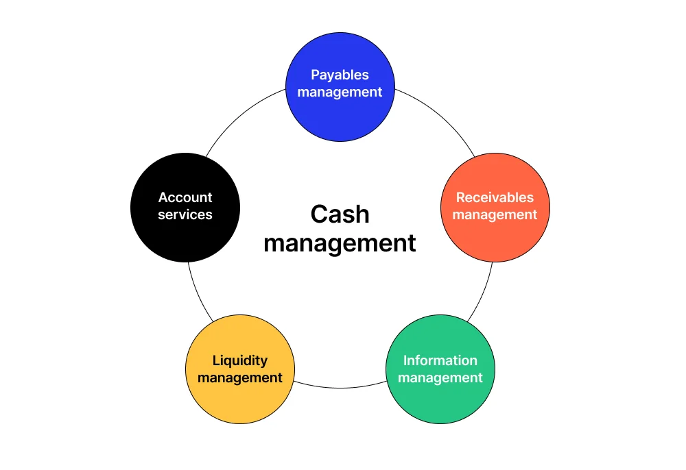 Financial Edge Consulting LLC in Haltom City, TX (4)