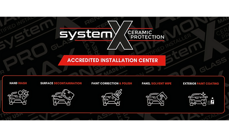 GlossLab Marine and Auto Studio in Granbury, TX (5)