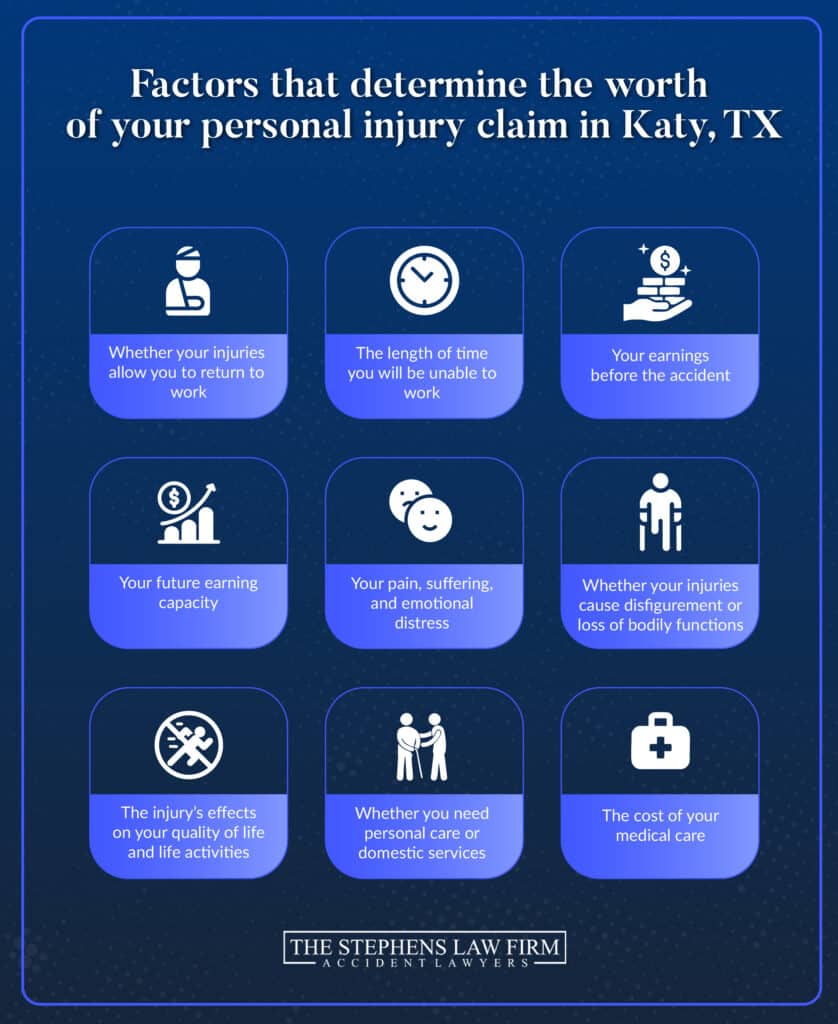 The Stephens Law Firm — Injury & Accident Lawyers in Katy, TX (3)