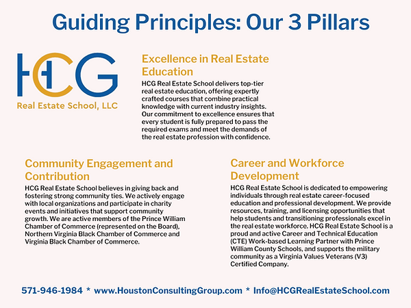 HCG Real Estate School in Beaverdam, VA (2)