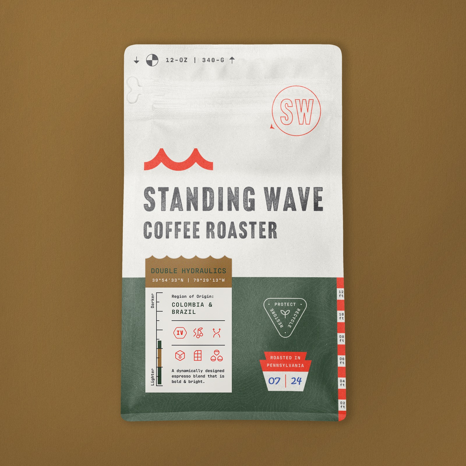 Standing Wave Coffee in Pittsburgh, PA (6)