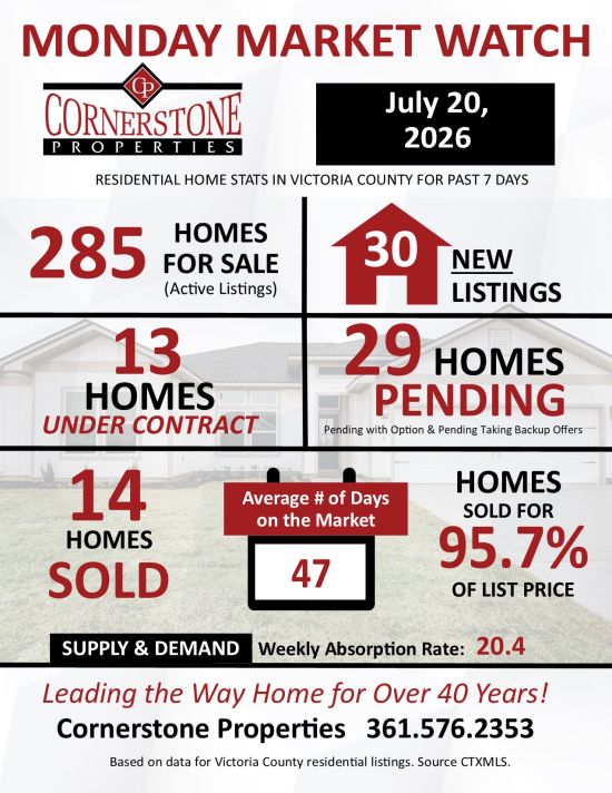 Cornerstone Properties in Shiner, TX (2)