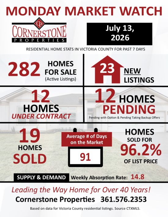 Cornerstone Properties in Shiner, TX (3)