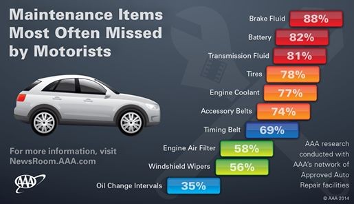 Main Street Transmissions and Auto Repair LLC in Palmetto, GA (6)