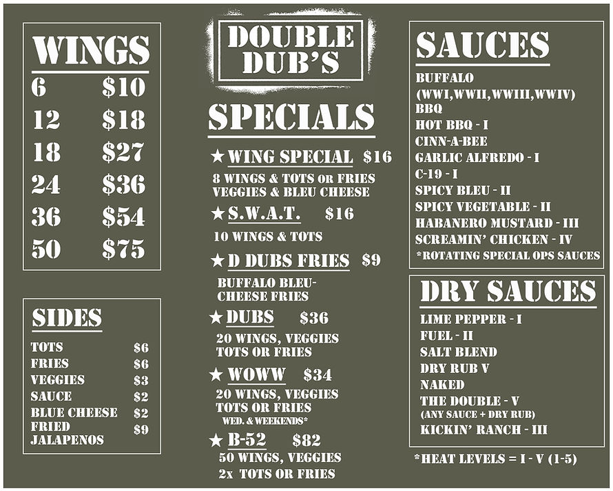 Double Dub's MKE in Butler, WI (2)