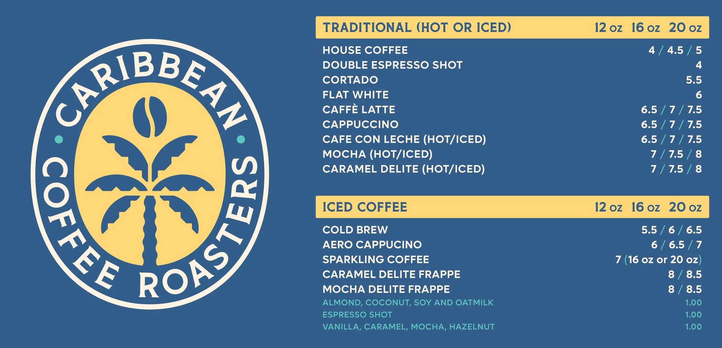 Caribbean Coffee Roasters by Caffeine in Key West, FL (6)