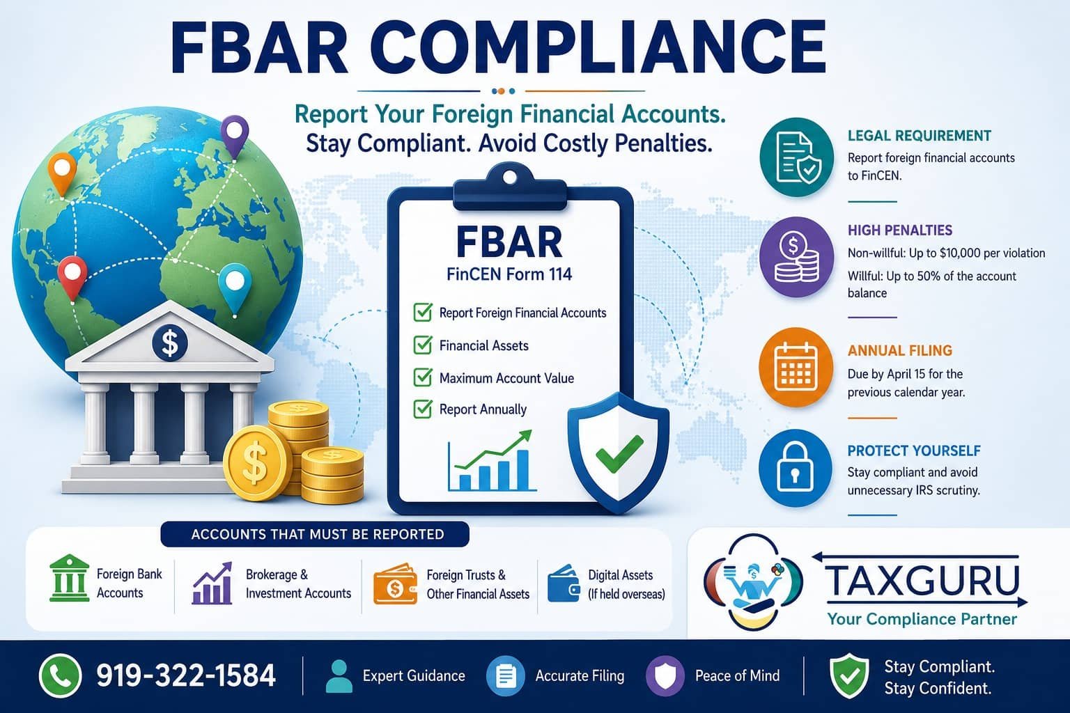 Jain Consulting (Tax Guru) in Sanford, NC