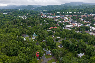 Underdown Ball & Associates LLC in Elkin, NC (4)