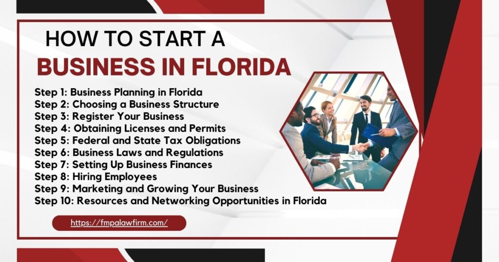 Martha Mendez of Feinstein & Mendez in Coral Gables, FL (2)