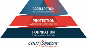 CMIT Solutions of Northwest Metro Detroit in Troy, MI (2)