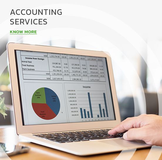 Grace CPA, PSC in Louisville, KY (3)