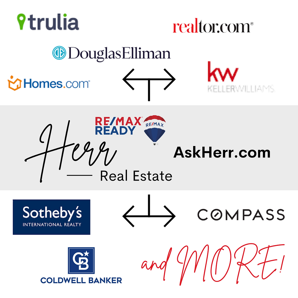 The Megan Herr Team RE/MAX Ready in Royersford, PA