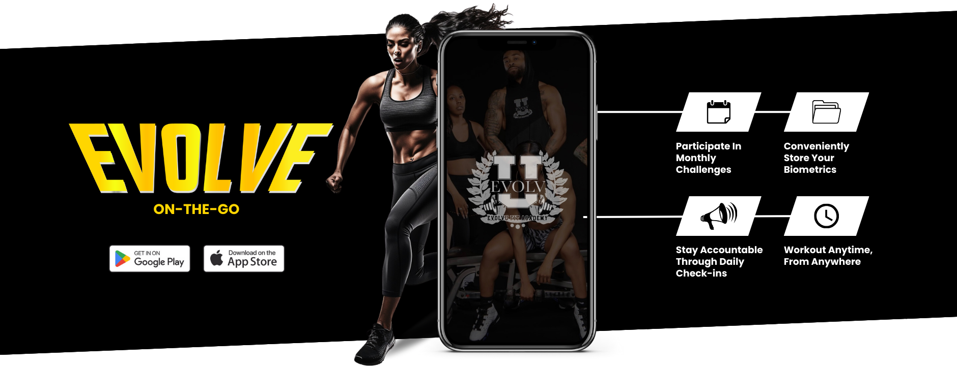 Evolv U Fit Academy in Kettering, OH (6)