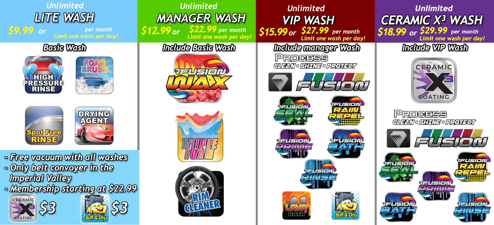 iClean Carwash in El Centro, CA (4)