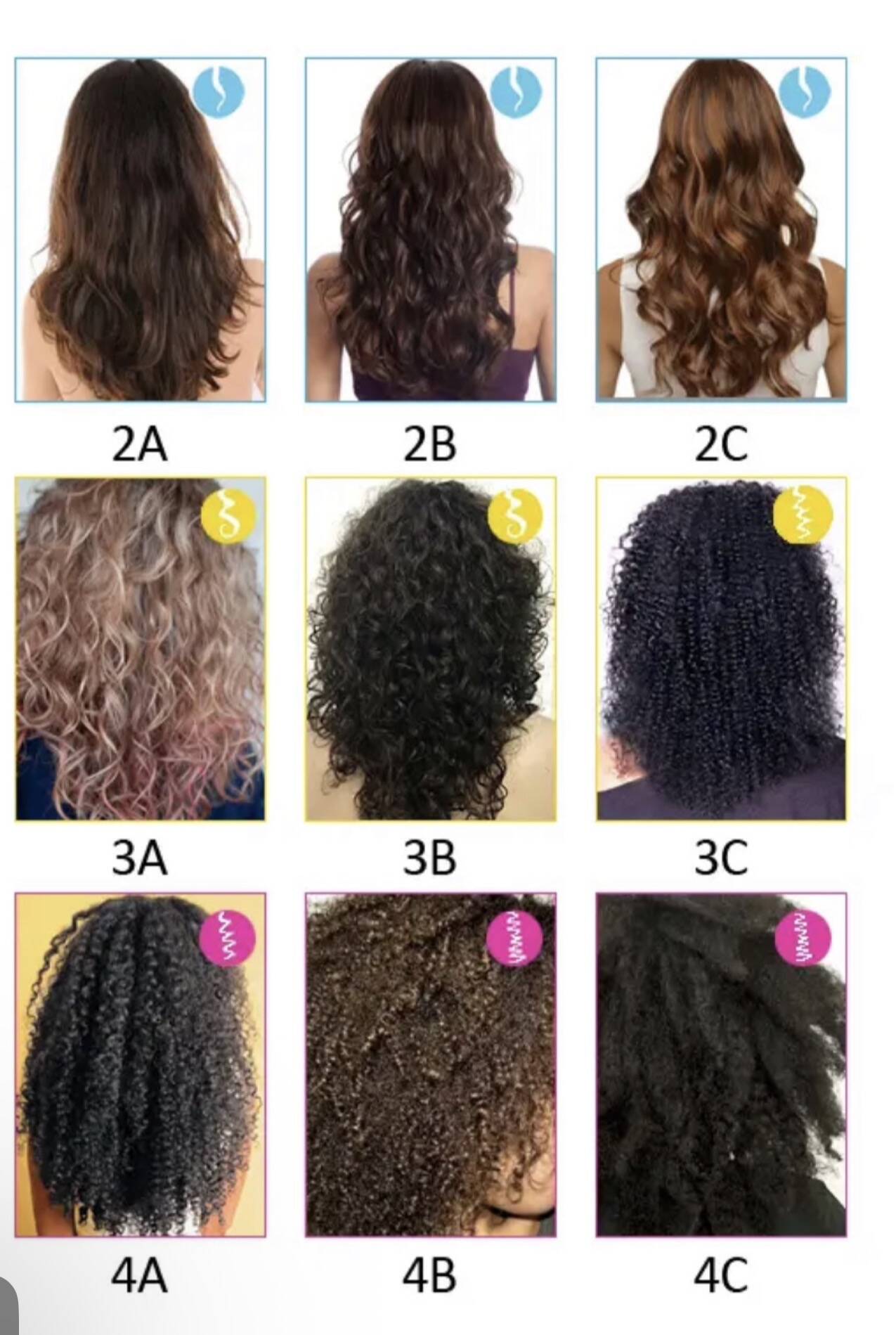 SALON NATURAL HAIR in Miami, FL