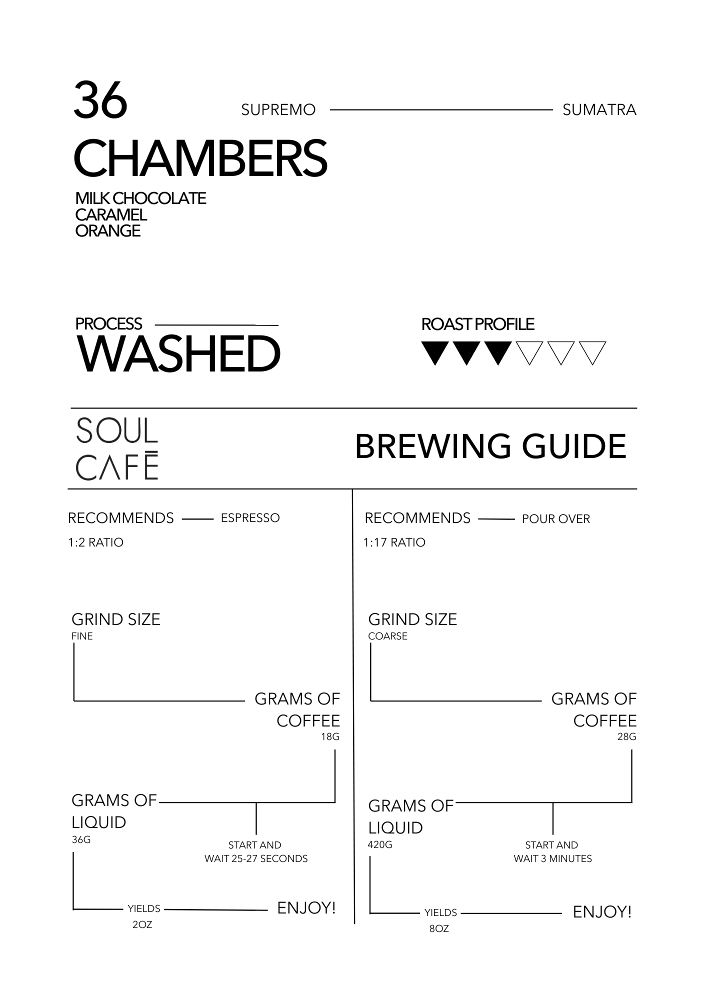 Soul Cafe Coffee Roasters in Brooklyn, NY (2)