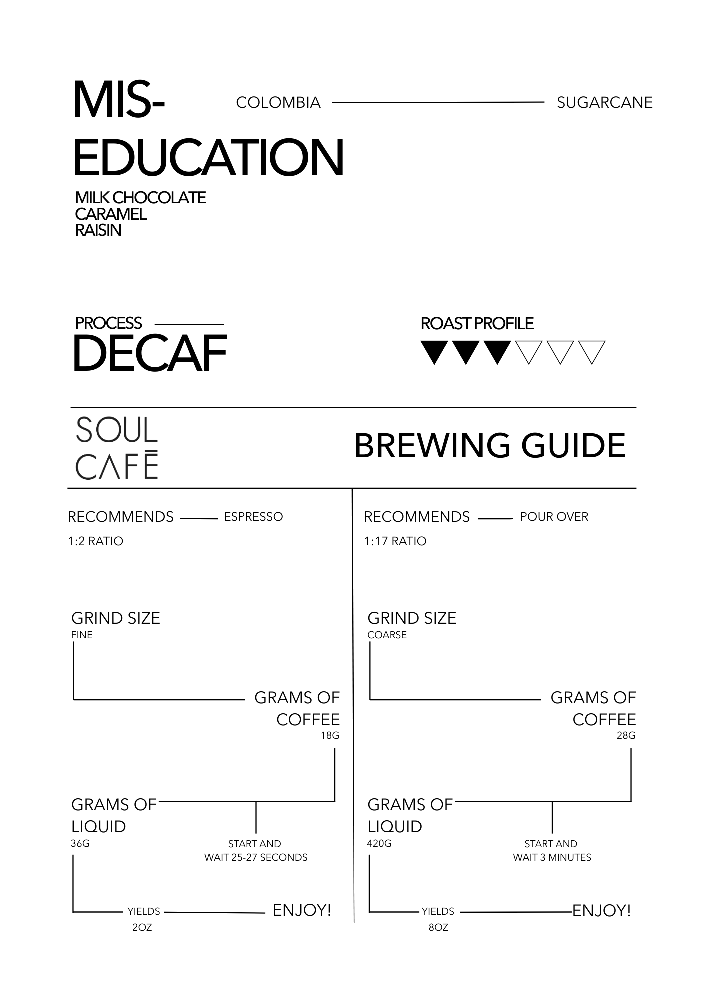 Soul Cafe Coffee Roasters in Brooklyn, NY (3)