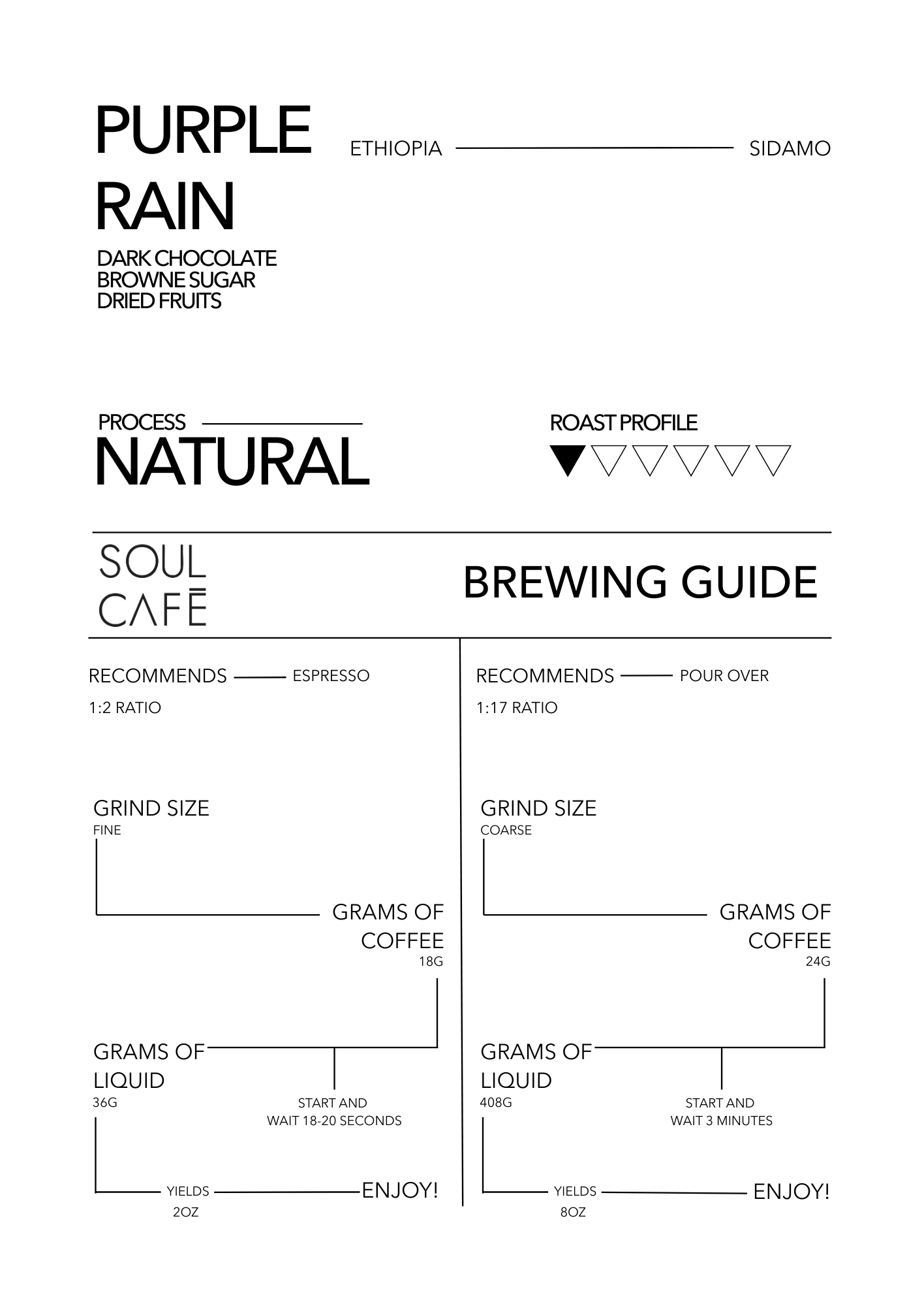 Soul Cafe Coffee Roasters in Brooklyn, NY (4)