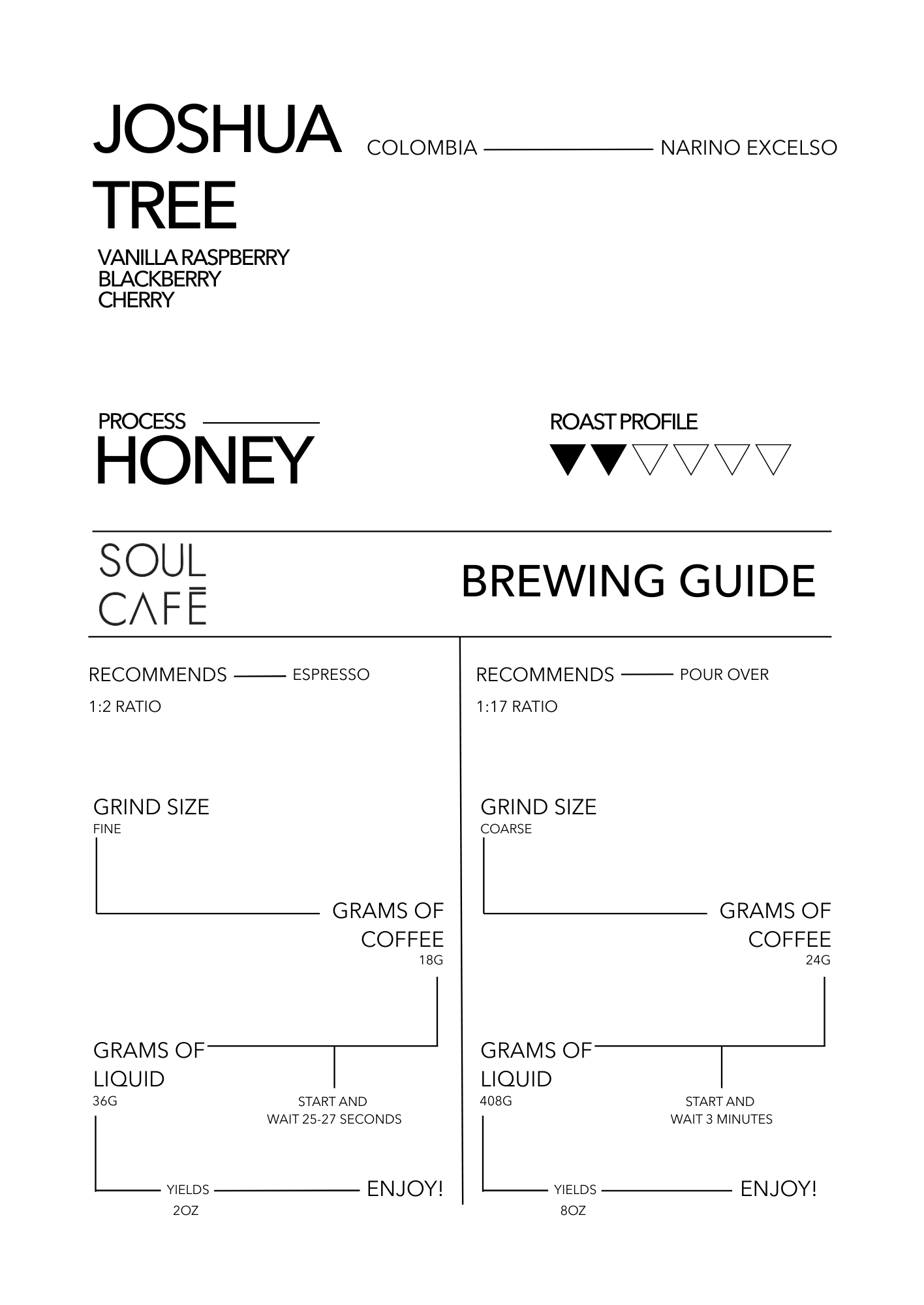 Soul Cafe Coffee Roasters in Brooklyn, NY (5)