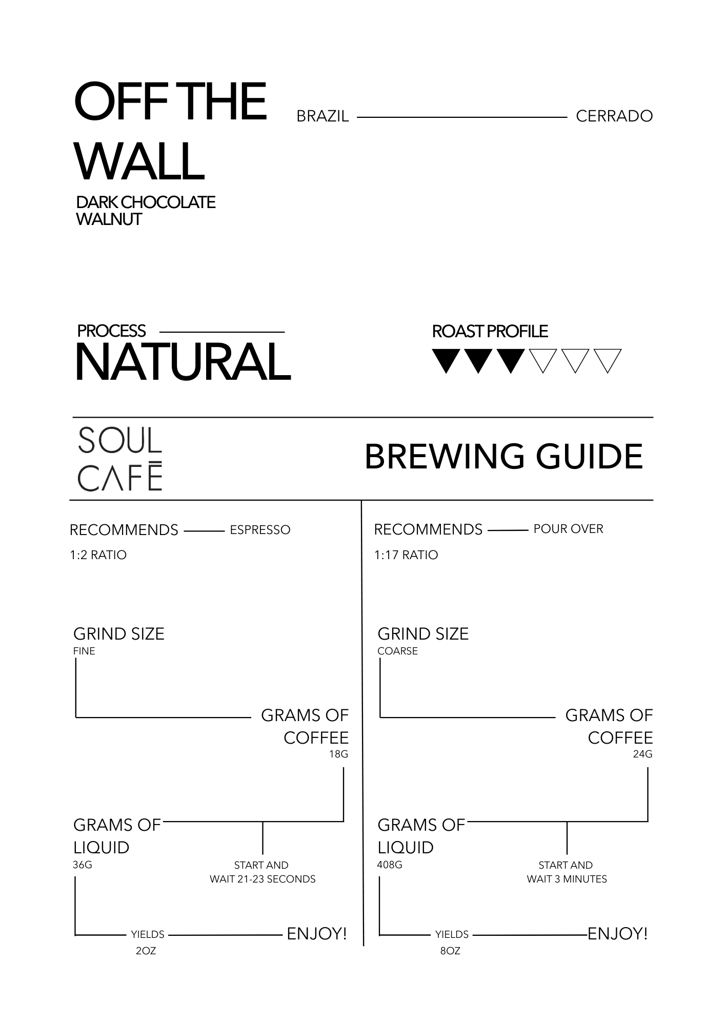 Soul Cafe Coffee Roasters in Brooklyn, NY (6)
