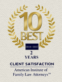 The Law Offices of Jenet G. Pequeno, LLC in Arlington Heights, IL (6)