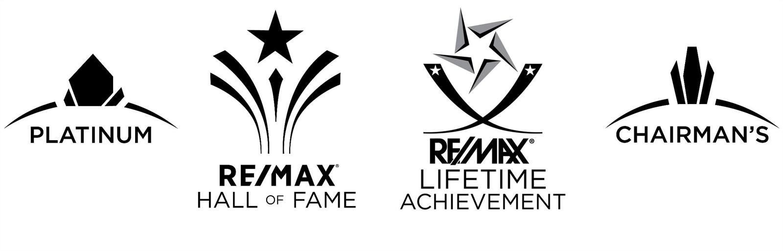 Humera Khawaja, Award-Winning Realtor® | Certified Professional Home Staging Expert | RE/MAX Unlimited Real Estate in Whitehall Township, PA (3)