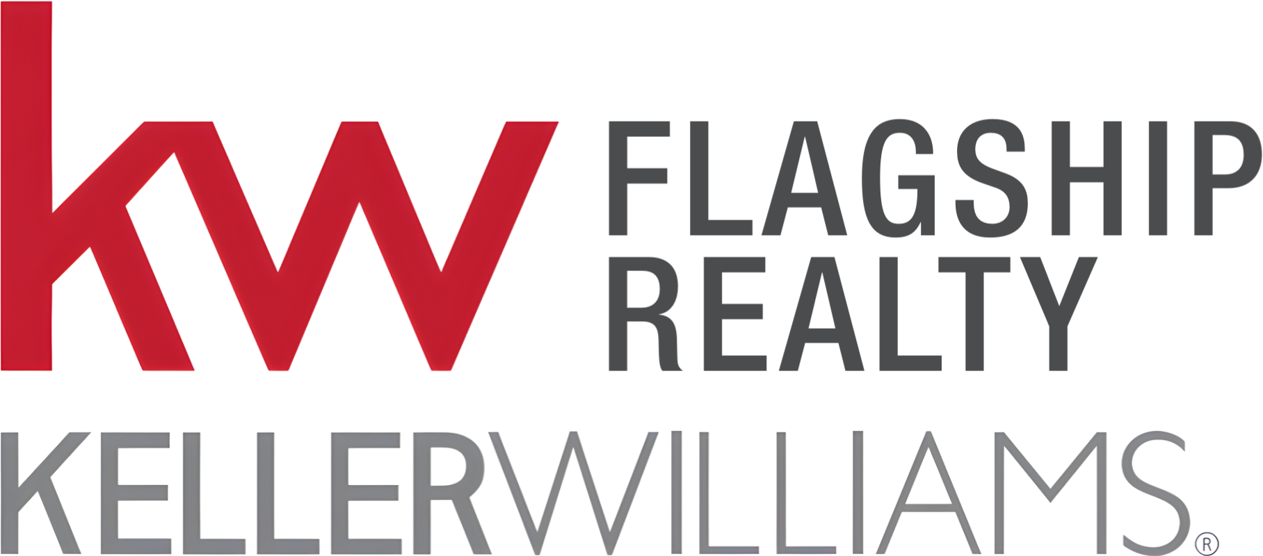 Fred Amendola | KW Flagship Realty in Erie, PA (2)