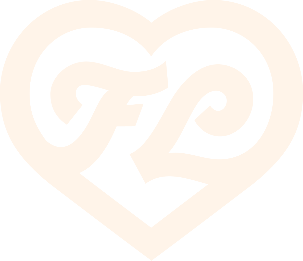 Friends to Lovers in Alexandria, VA