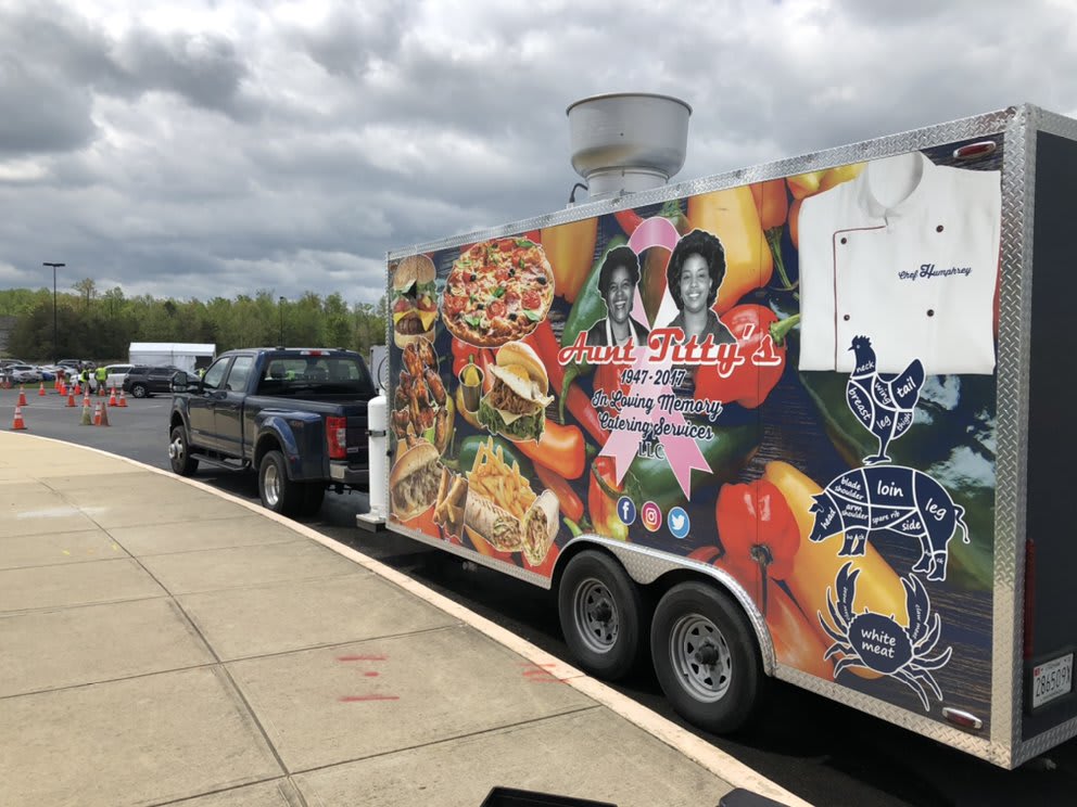 Aunt Titty's LLC in Clinton, MD