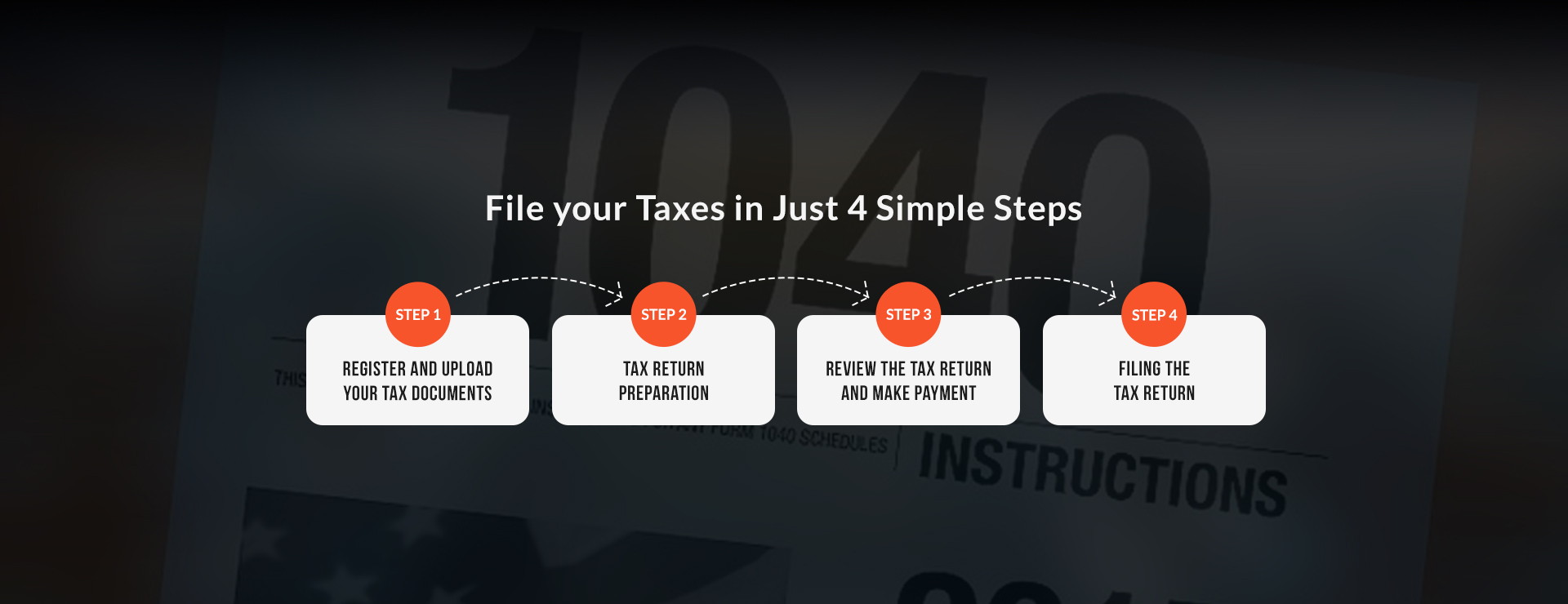 V Tax Filing Limited Partnership in Phoenixville, PA (4)