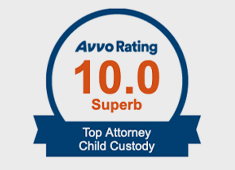 Law Office of Matthew A. Grimshaw PLLC in San Antonio, TX (6)