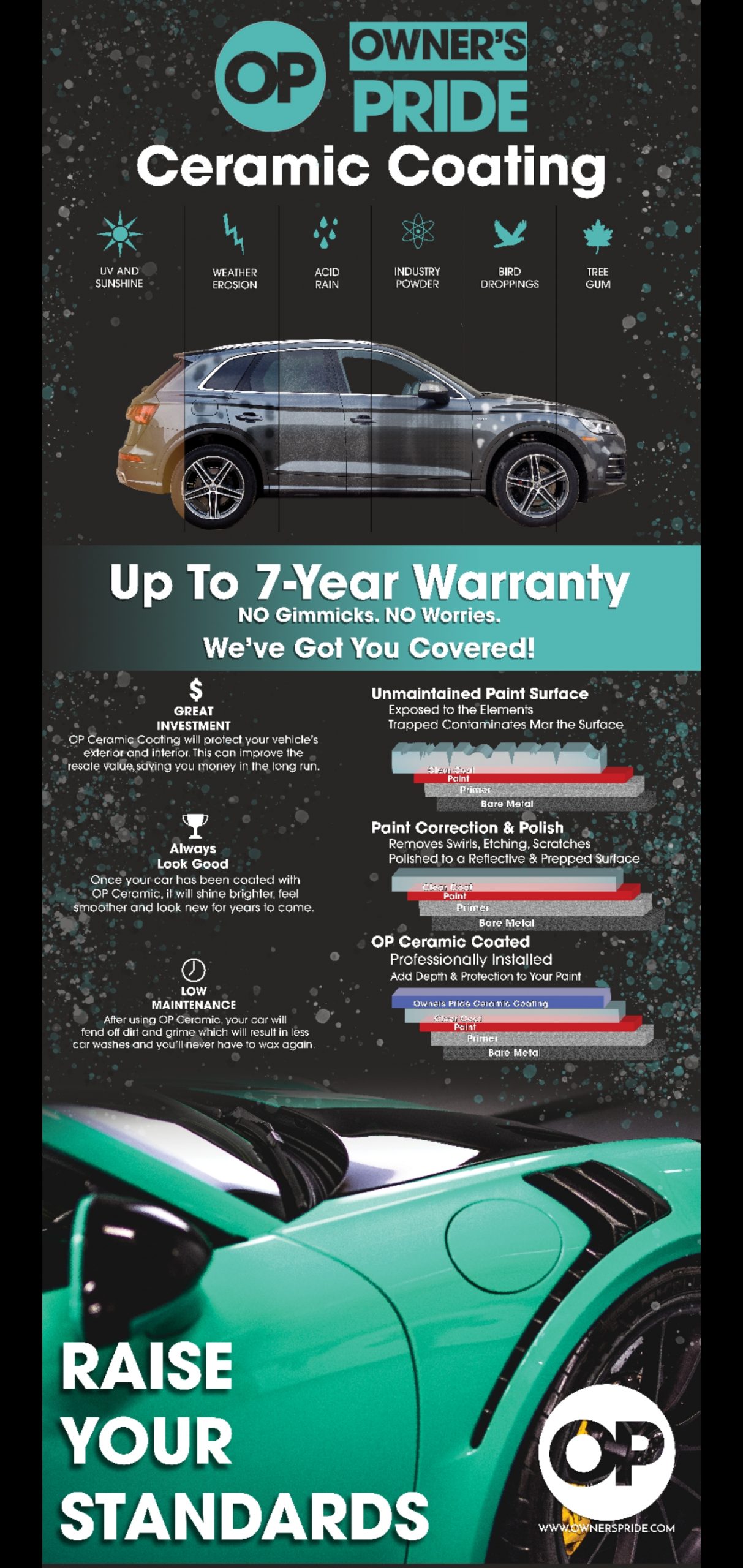 Black Belt Auto Detailing & Ceramic coating in Indianapolis, IN