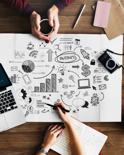 AccountSense in Lakewood, CA