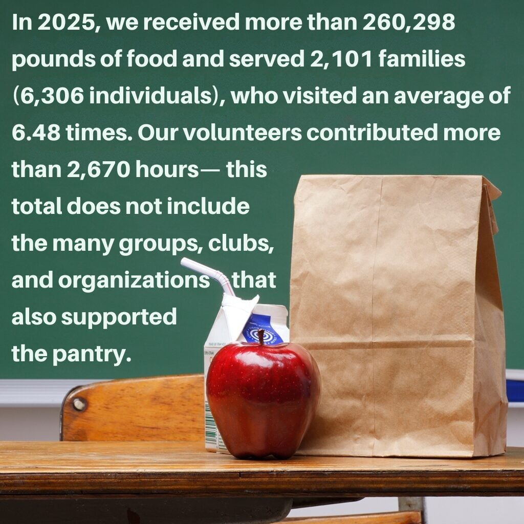 Sauk Prairie Area Food Pantry in Sauk City, WI (5)