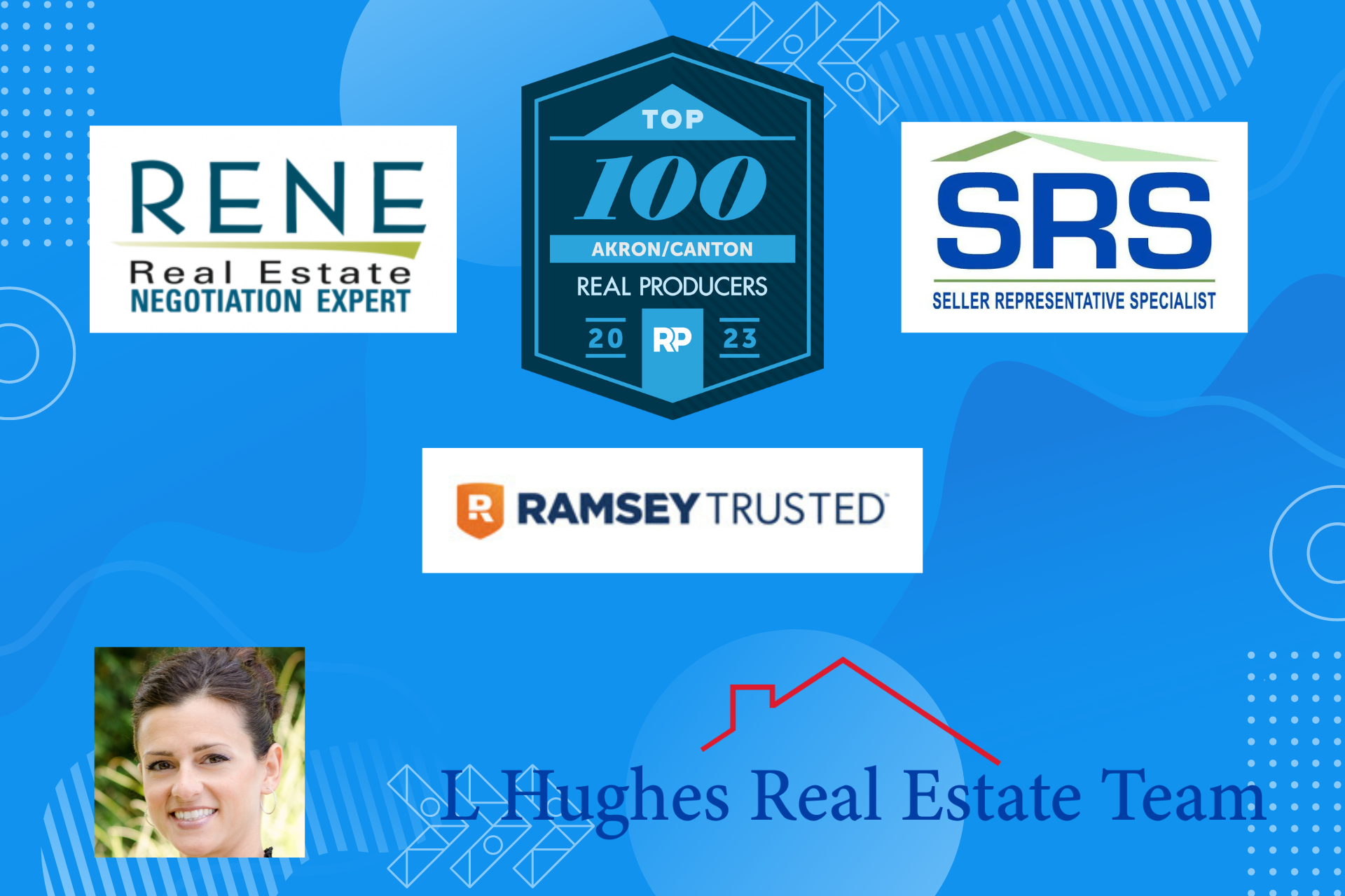L Hughes Real Estate LLC in Uniontown, OH