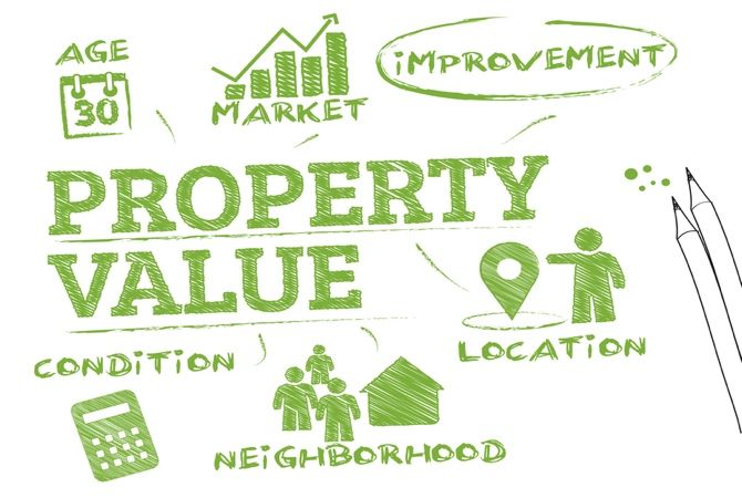 Lake & City Homes Realty in Madison, WI